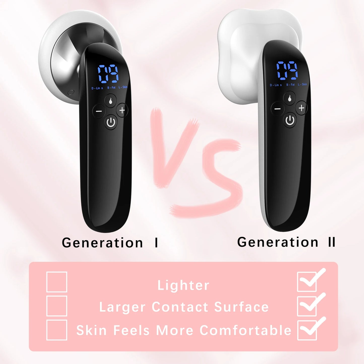 Tragbare multifunktionale Körperformungsmaschine aus Edelstahl für Bauch, Taille, Arme, Cellulite, Dehnungsstreifen, Massager, Straffungsgerät