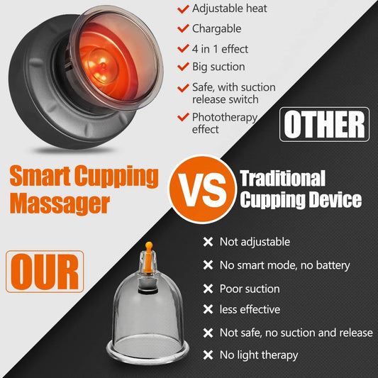 smart cupping massager-bodyluxcare.de